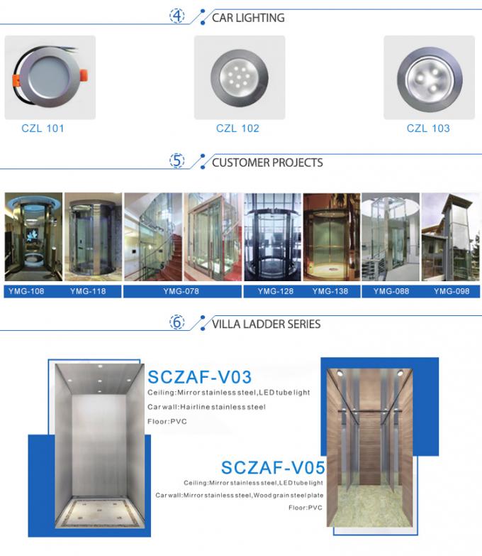 Wholesale Elevator Spare Parts COP LOP Push Button Panel Elevator ...