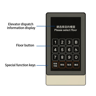 24V Intelligent Elevator System 7in Touch Screen Elevator Floor Number Multimedia Programs